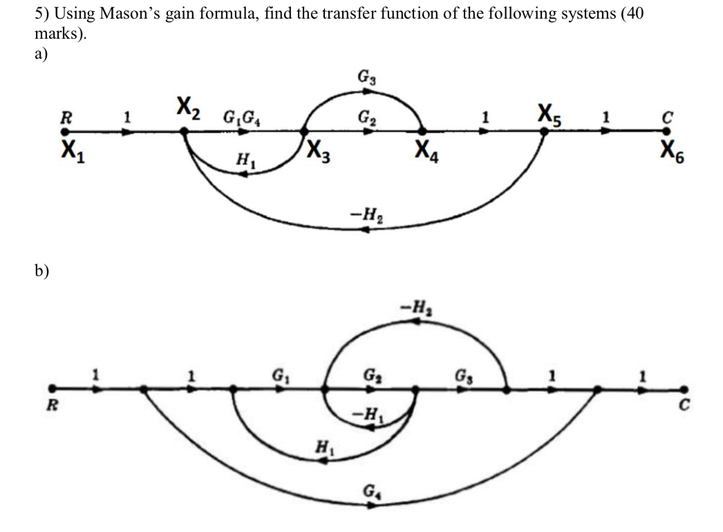 Solved 5 Using Mason s Gain Formula Find The Transfer Chegg