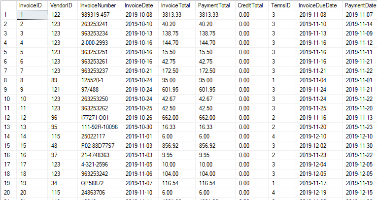 Solved USING JOIN IN SQL Build a query to show each state | Chegg.com