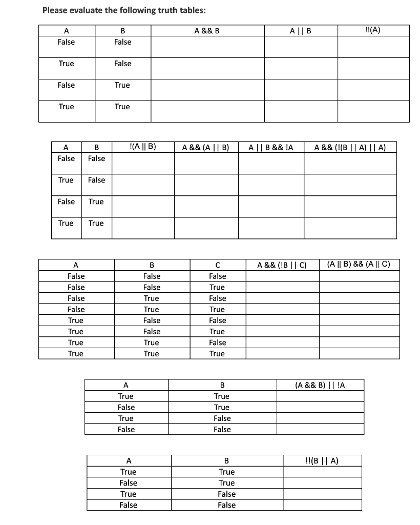 Solved Please Evaluate The Following Truth Tables: B A && B | Chegg.com