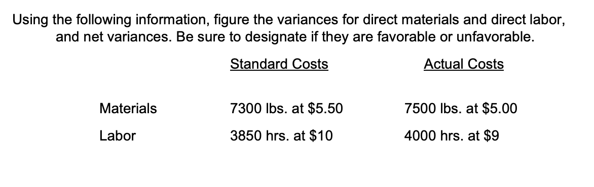 Using the following information, figure the variances | Chegg.com