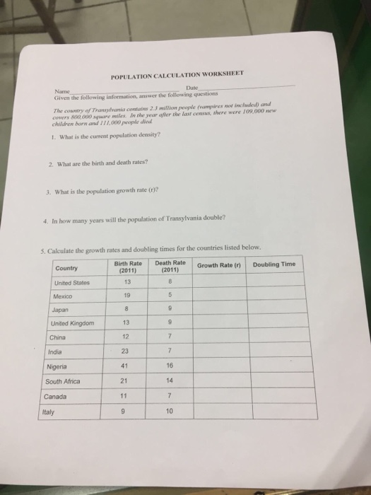 Calculating Population Growth Rate And Doubling Time Worksheet Answers