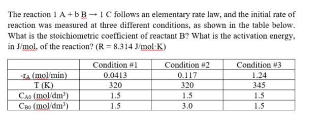 The reaction 1 A+bB→1C follows an elementary rate | Chegg.com