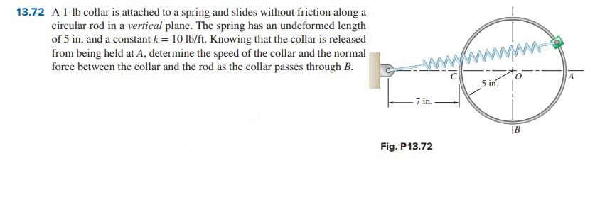 Solved 13.72 A 1-lb Collar Is Attached To A Spring And | Chegg.com