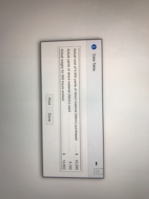 Solved ACG2071 REF 11366 THURSDAY JORGE CASTRO 11/14/17222 | Chegg.com