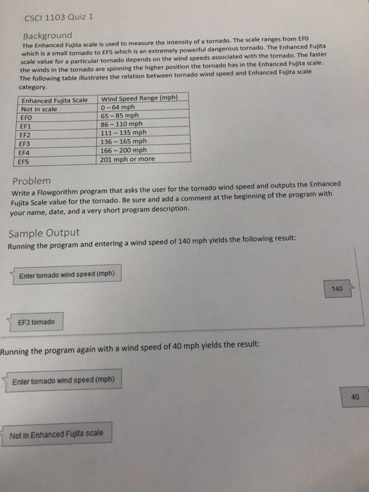 (Solved) Csci 1103 Quiz 1 Background Enhanced Fujita Scale Used Measure Intensity Tornado