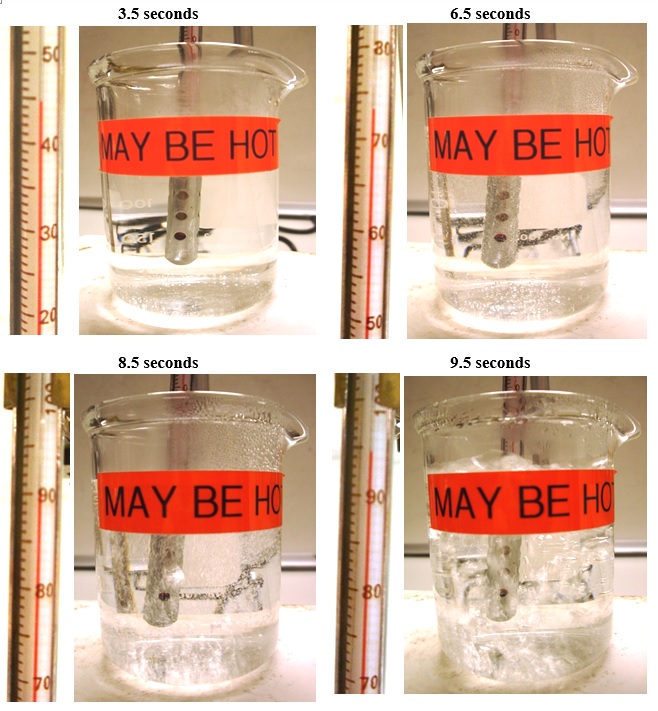 Solved Summarize your observations. How does water behave