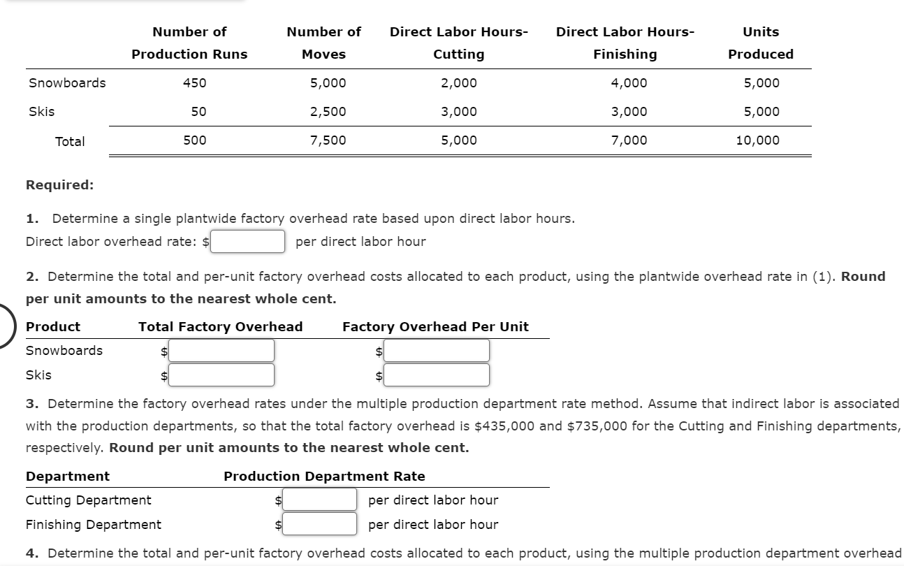 Solved Allocate overhead using a single plantwide rate, | Chegg.com