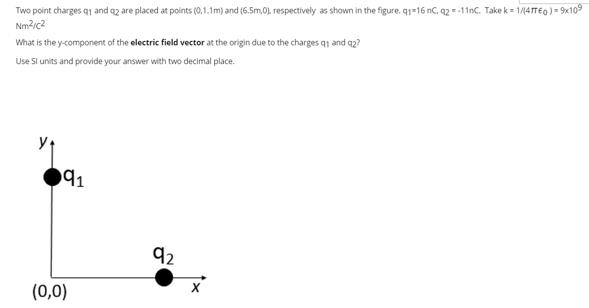 Solved Two point charges 91 and 92 are placed at points | Chegg.com
