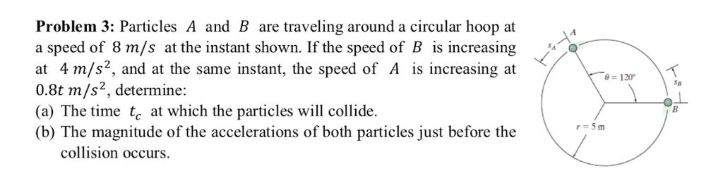 Solved Problem 3: Particles A and B are traveling around a | Chegg.com