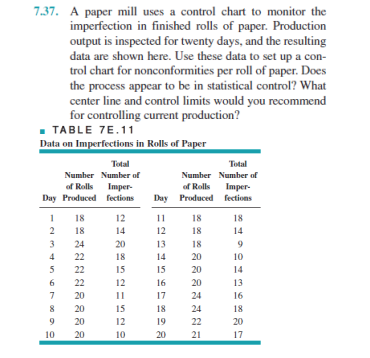 Solved 7.37. A paper mill uses a control chart to monitor | Chegg.com