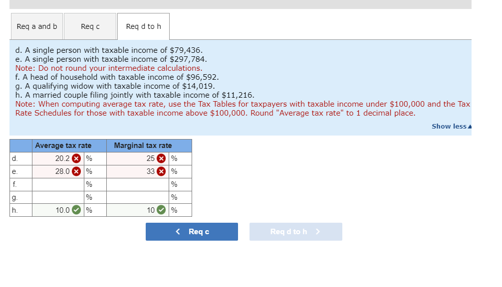 solved-determine-the-average-tax-rate-and-the-marginal-tax-chegg