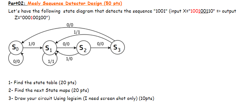 Solved Part02: Mealy Sequence Detector Design (50 pts). | Chegg.com
