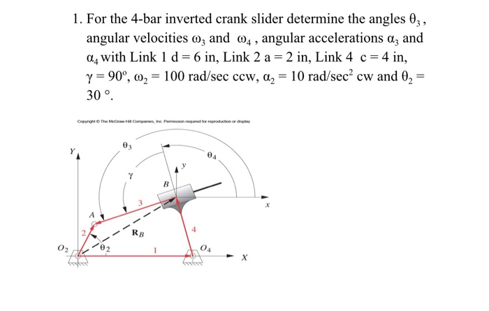 Solved 1. For the 4-bar inverted crank slider determine the | Chegg.com