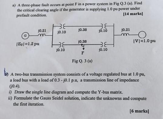 Solved a) A three-phase fault occurs at point F in a power | Chegg.com