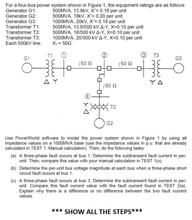 For a four-bus power system shown in Figure 1, the | Chegg.com