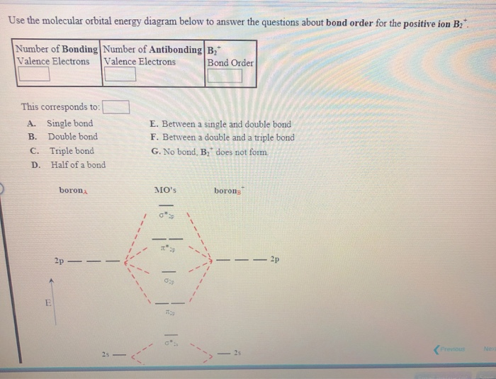 Solved Use The Molecular Orbital Energy Diagram Below To | Chegg.com