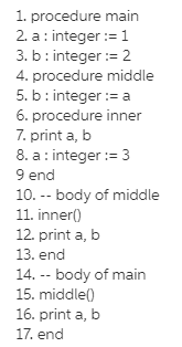 Solved For the psuedo code above, I'm focusing on scope and | Chegg.com