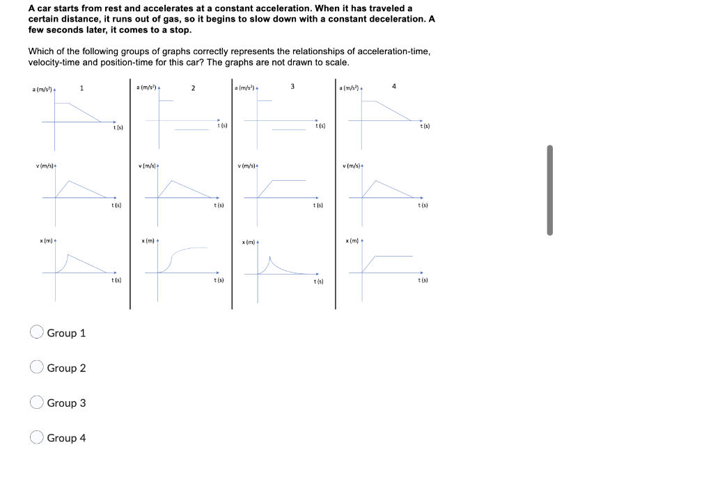 Solved A hockey puck slides on ice at constant velocity.