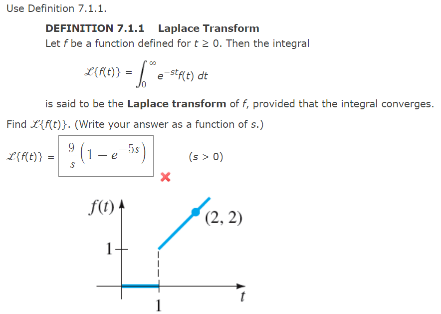Solved Use Definition 7.1.1. DEFINITION 7.1.1 Laplace | Chegg.com