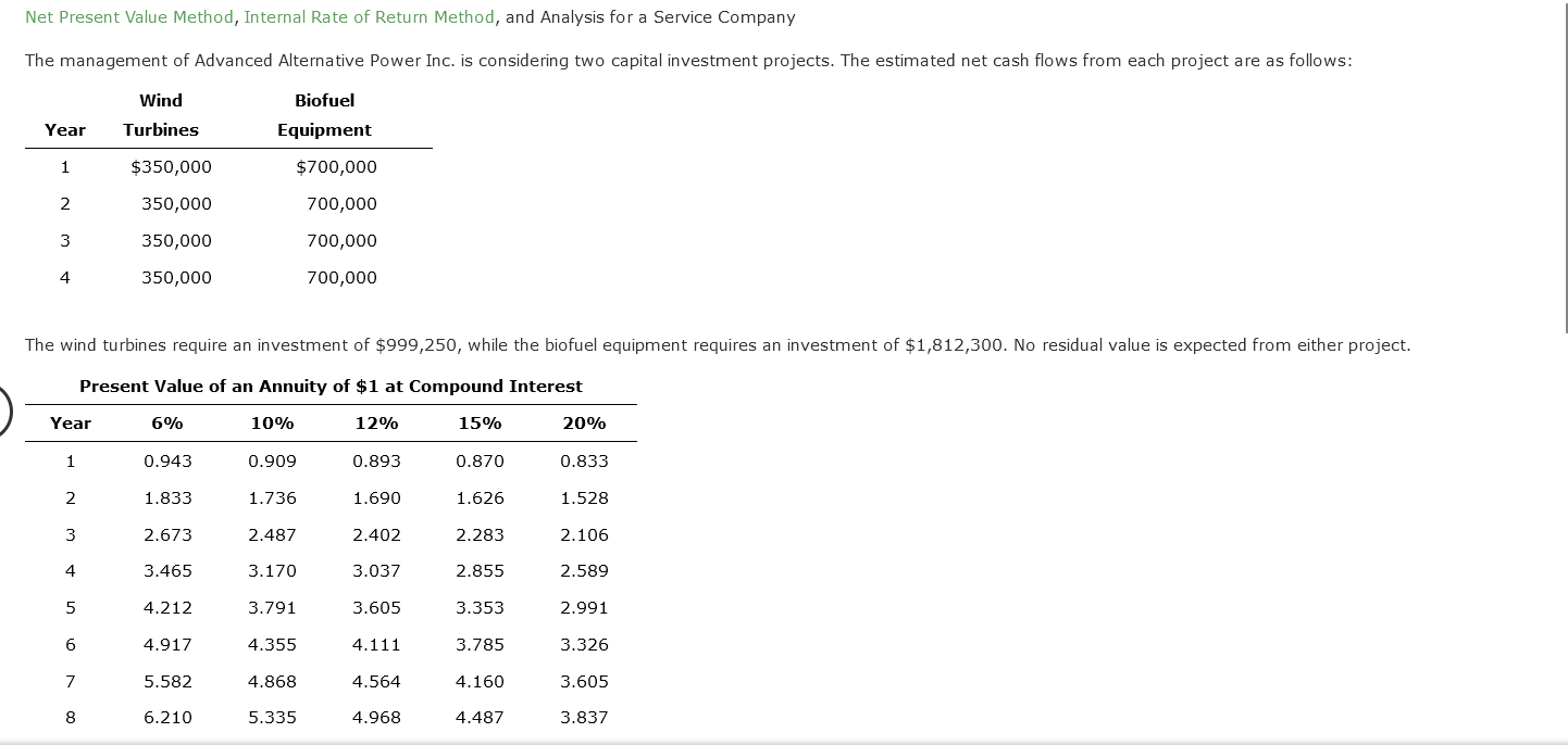 Solved Net Present Value Method, Internal Rate of Return | Chegg.com