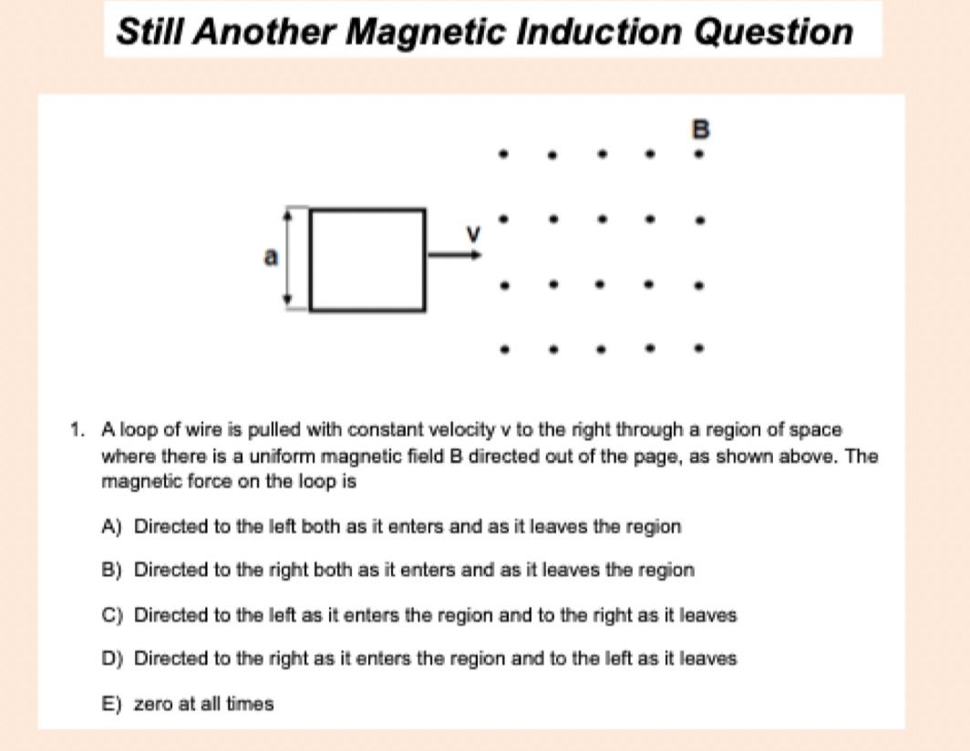 Solved Still Another Magnetic Induction Question 1. A loop | Chegg.com