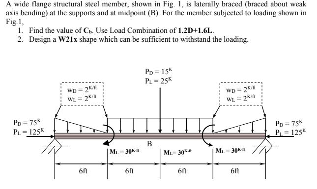 Solved A Wide Flange Structural Steel Member, Shown In Fig. 