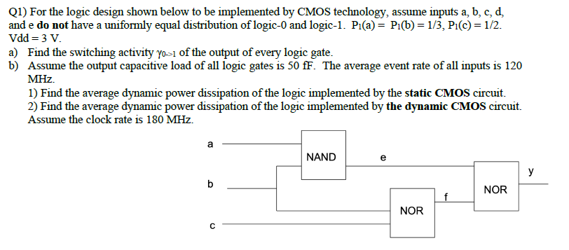 Q1) For the logic design shown below to be | Chegg.com
