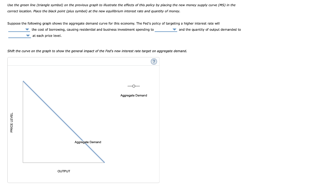 Solved 3. Changes in the money supply The following graph | Chegg.com