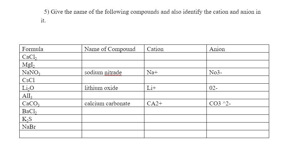 Solved Give the name of the following compounds and also | Chegg.com