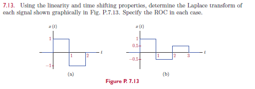 Solved 7.13. Using the linearity and time shifting | Chegg.com