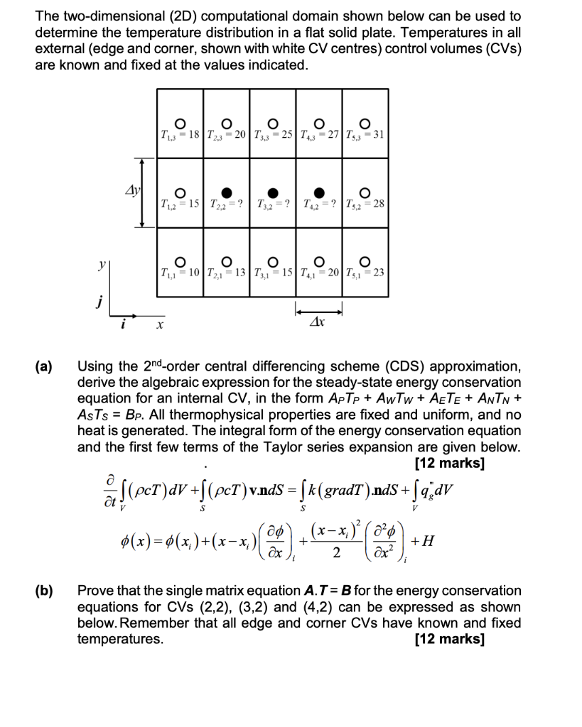 The two-dimensional (2D) computational domain shown | Chegg.com