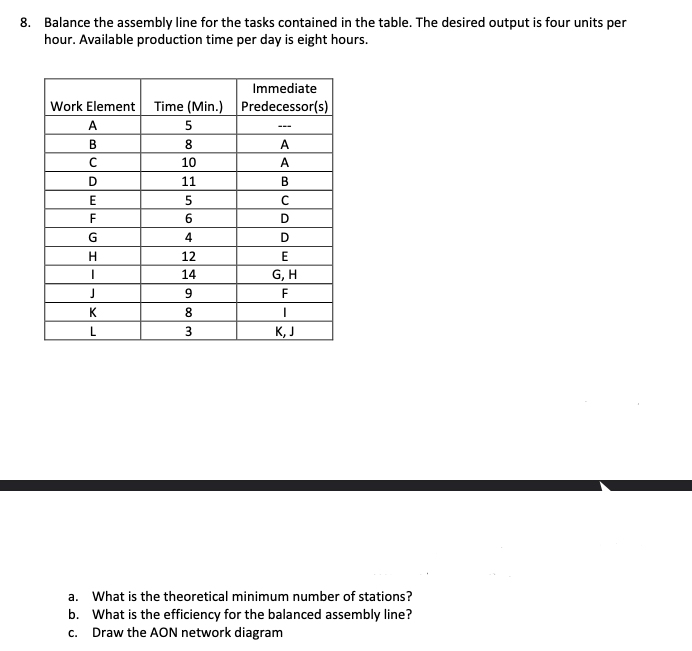 Solved 8. Balance the assembly line for the tasks contained | Chegg.com