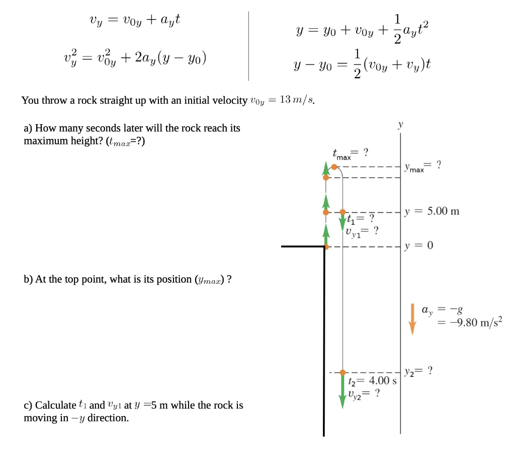 Solved C Calculate Y2 And Wy2 At T T2 4s D Let S Cha Chegg Com
