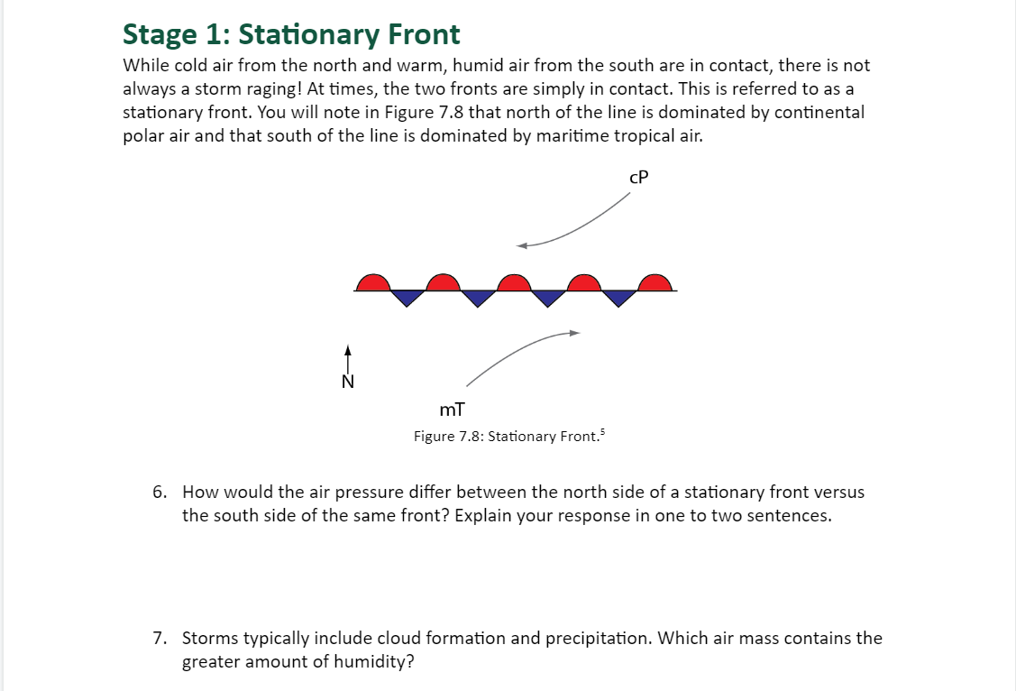 1 : The formation of warm and cold fronts