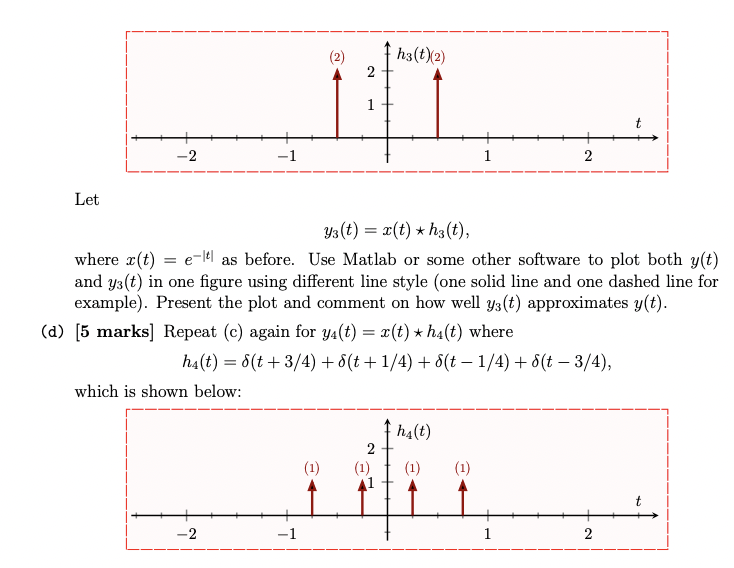 solved-the-impulse-response-of-a-system-is-given-by-h-t-2-chegg
