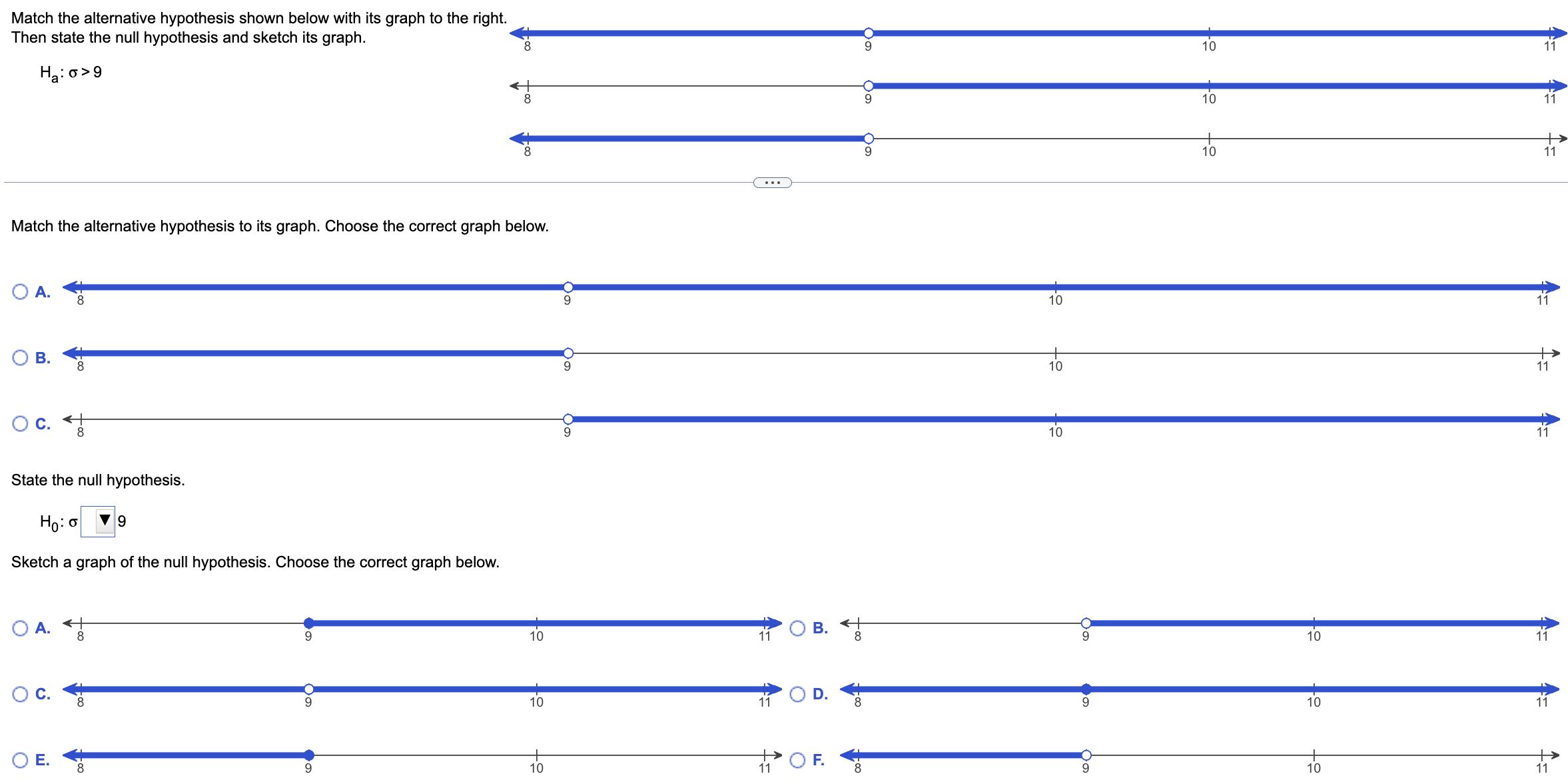 null and alternative hypothesis graph