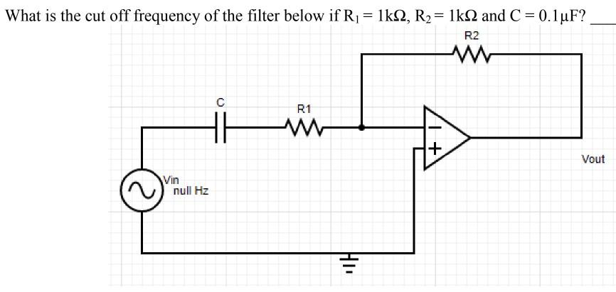 Solved = What is the cut off frequency of the filter below | Chegg.com