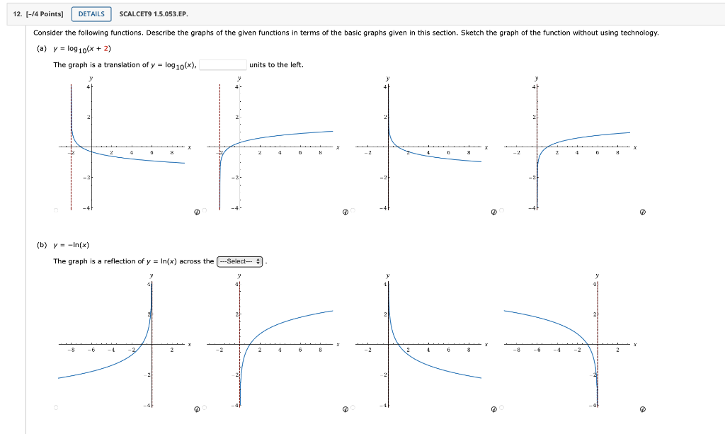 Solved Consider the following functions. Describe the graphs | Chegg.com