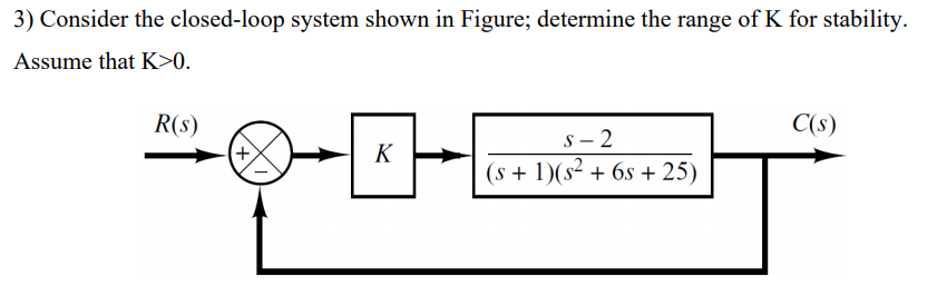 Solved 3) Consider The Closed-loop System Shown In Figure; | Chegg.com