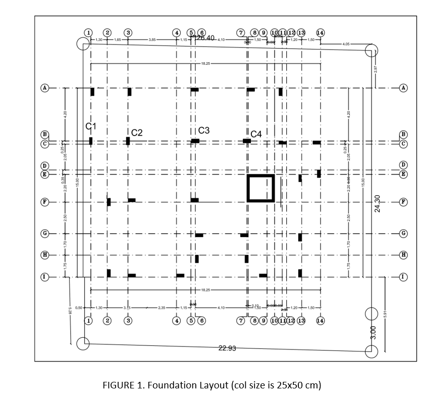 Solved Figure 1 is showing the column layouts for the | Chegg.com