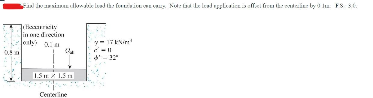 solved-assume-gw-10-kn-m3-or-62-5-pcf-and-gs-2-7-unless-chegg