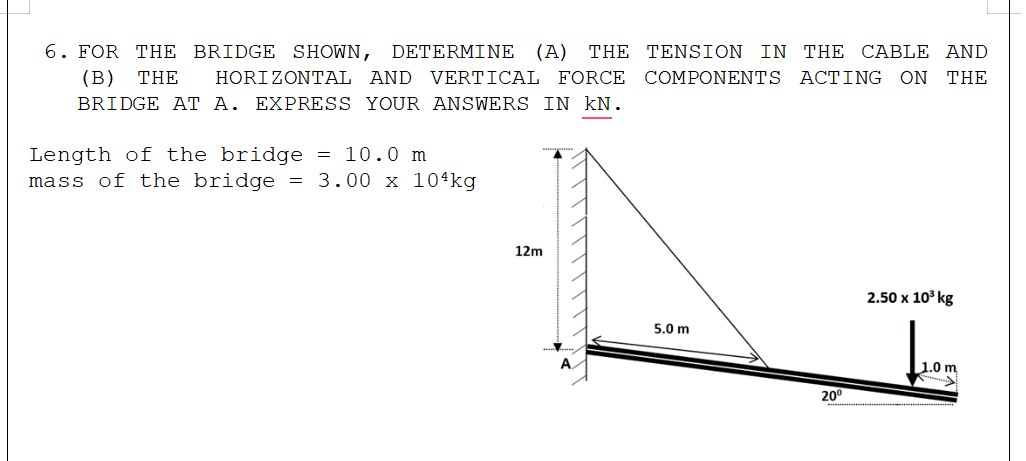 Solved FOR THE BRIDGE SHOWN, DETERMINE (A) ﻿THE TENSION IN | Chegg.com