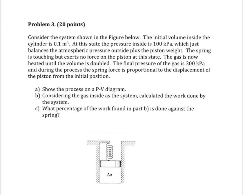 Solved Problem 3. (20 points) Consider the system shown in | Chegg.com