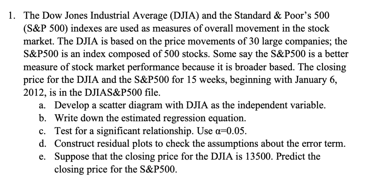 Solved 1. The Dow Jones Industrial Average (DJIA) And The | Chegg.com