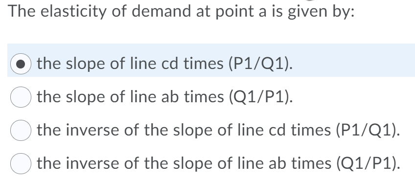 solved refer to the figure above. a change from point... Solved Refer to Figure, Price с P1 & bo P2 D Q1 Q2 Quantity | Chegg.com
