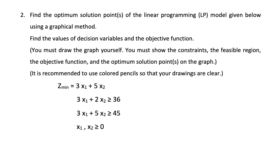 Solved 2. Find the optimum solution point(s) of the linear | Chegg.com