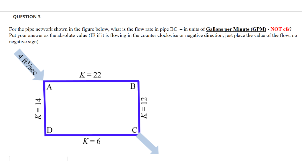 Solved QUESTION 3 For the pipe network shown in the figure | Chegg.com