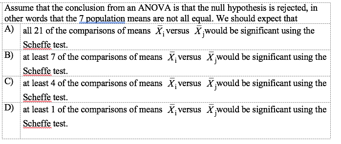 Assume that the conclusion from an ANOVA is that the | Chegg.com