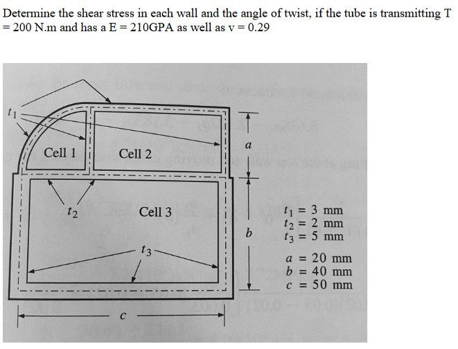 Solved Determine The Shear Stress In Each Wall And The Angle 