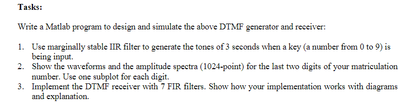 Tasks: Write a Matlab program to design and simulate | Chegg.com